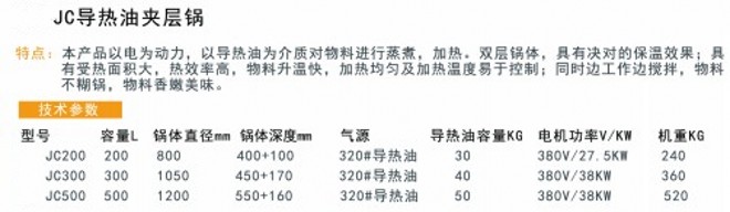 导热油夹层锅