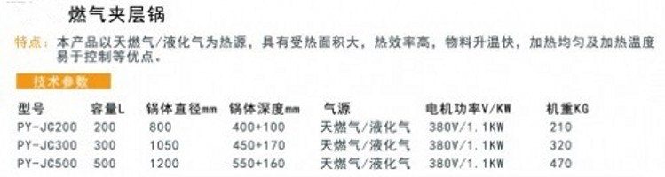 燃气夹层锅1